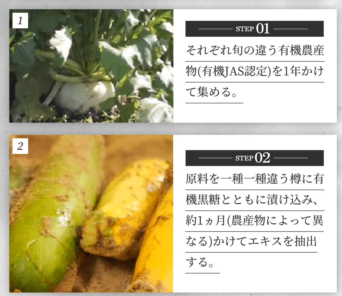 STEP01：それぞれ旬の違う有機農産物(有機JAS認定)を1年かけて集める。
                STEP02:原料を一種一種違う樽に有機黒糖とともに漬け込み、約1ヵ月(農産物によって異なる)かけてエキスを抽出する。